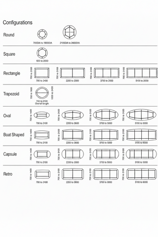 Splade Table